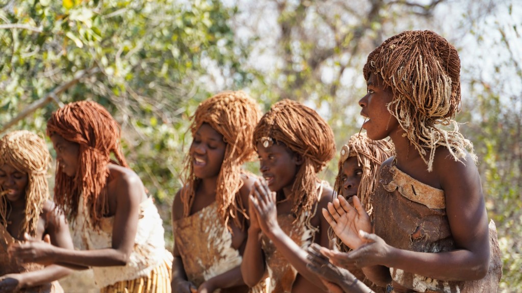 African Tribes Showing Young Girls Breast Development